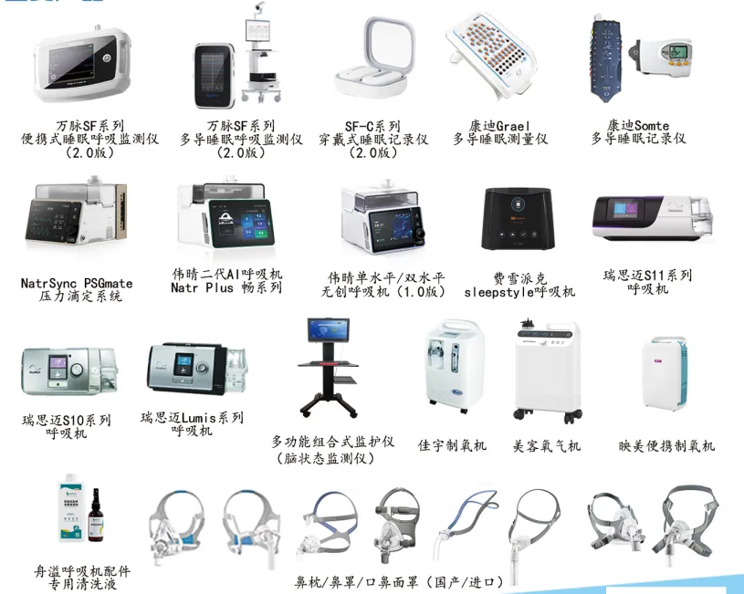 新康明程主要经营和代理产品总览